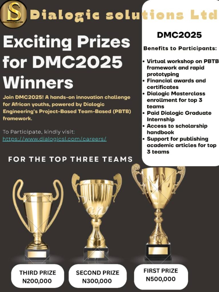 DMC 2025 by Dialogic solutions